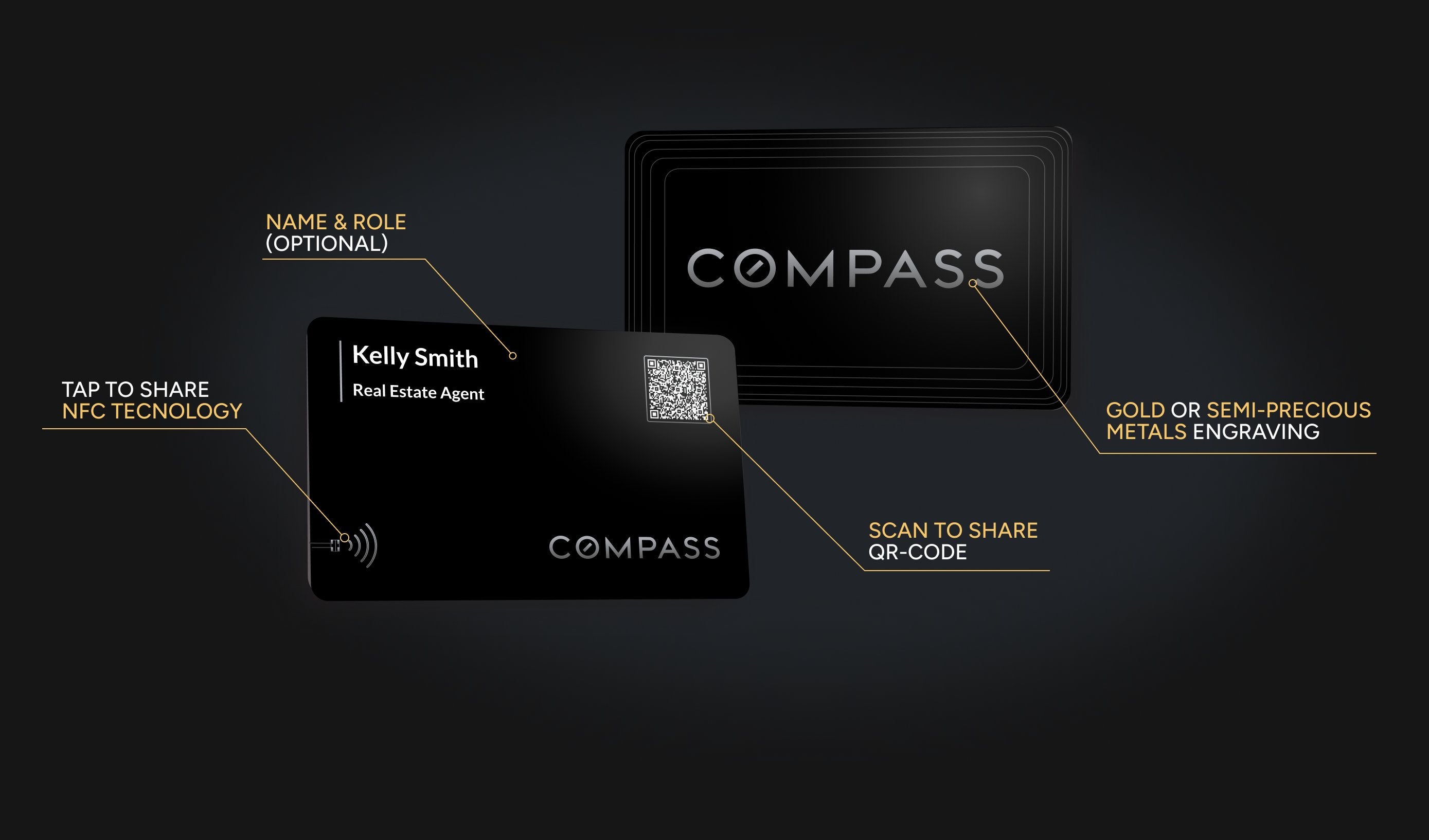 COMPASS BRANDED SMART BUSINESS CARDS